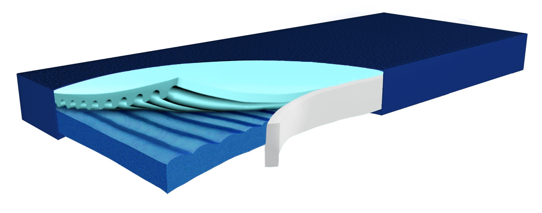 Hyper Foam PLUS GREENLINE Dekubitustherapie-Matratze